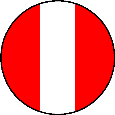 Huntington Beach Surf Lifesaving Assoc